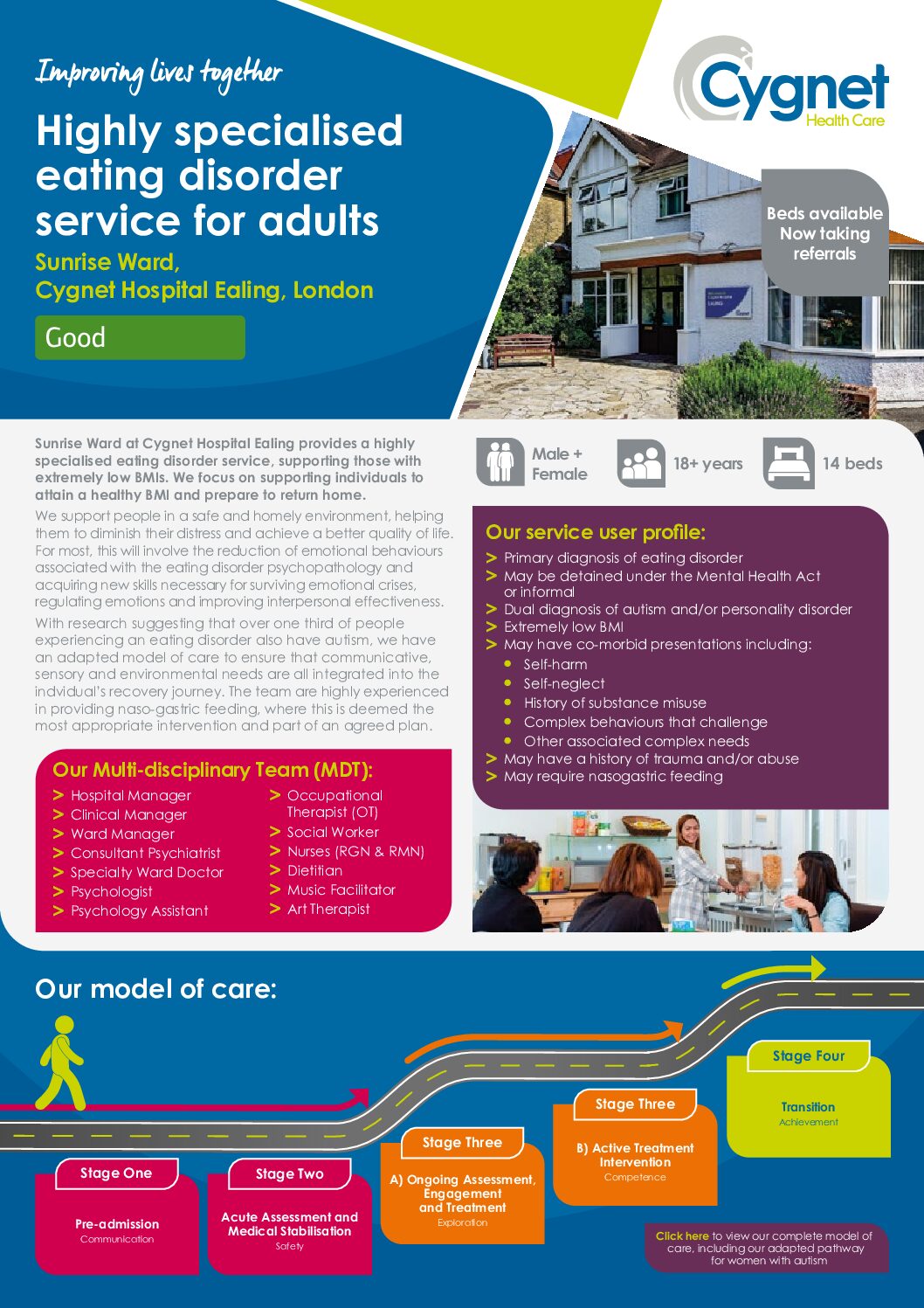 Download our Sunrise Ward flyer for LPC referrals PDF