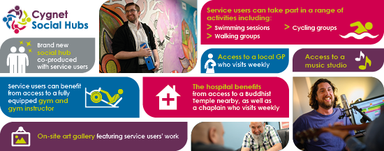 why choose greenacre ward