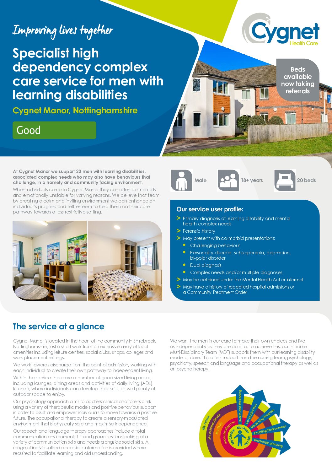Download the Cygnet Manor flyer PDF