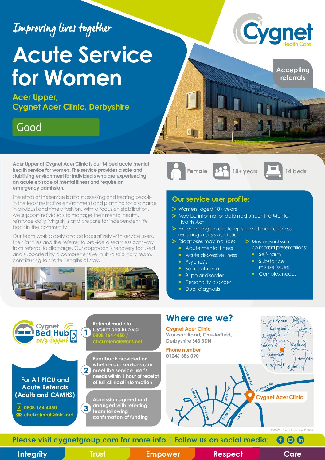 Download the Acer Upper flyer PDF