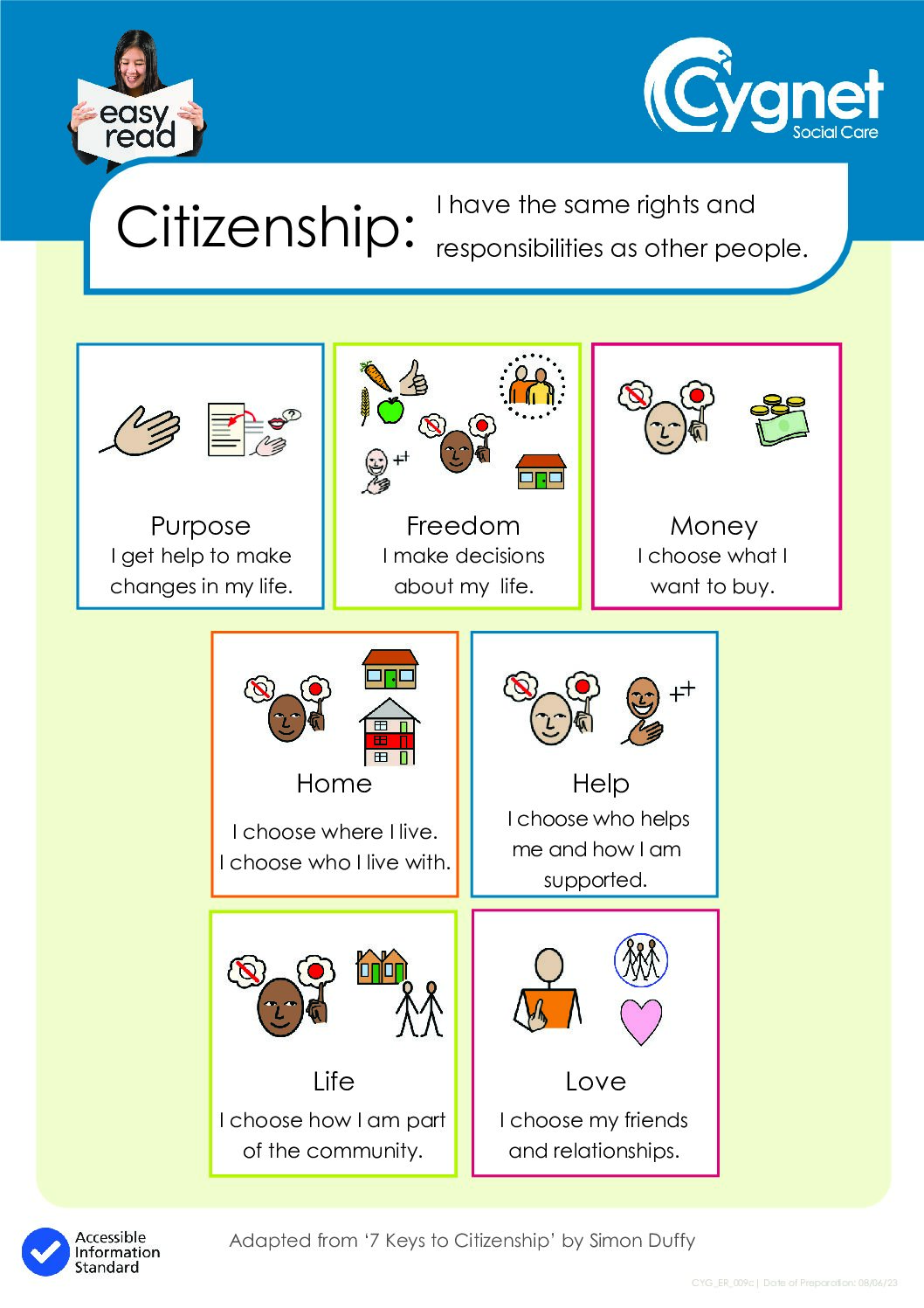 Download Keys to Citizenship Poster (Easy Read) PDF