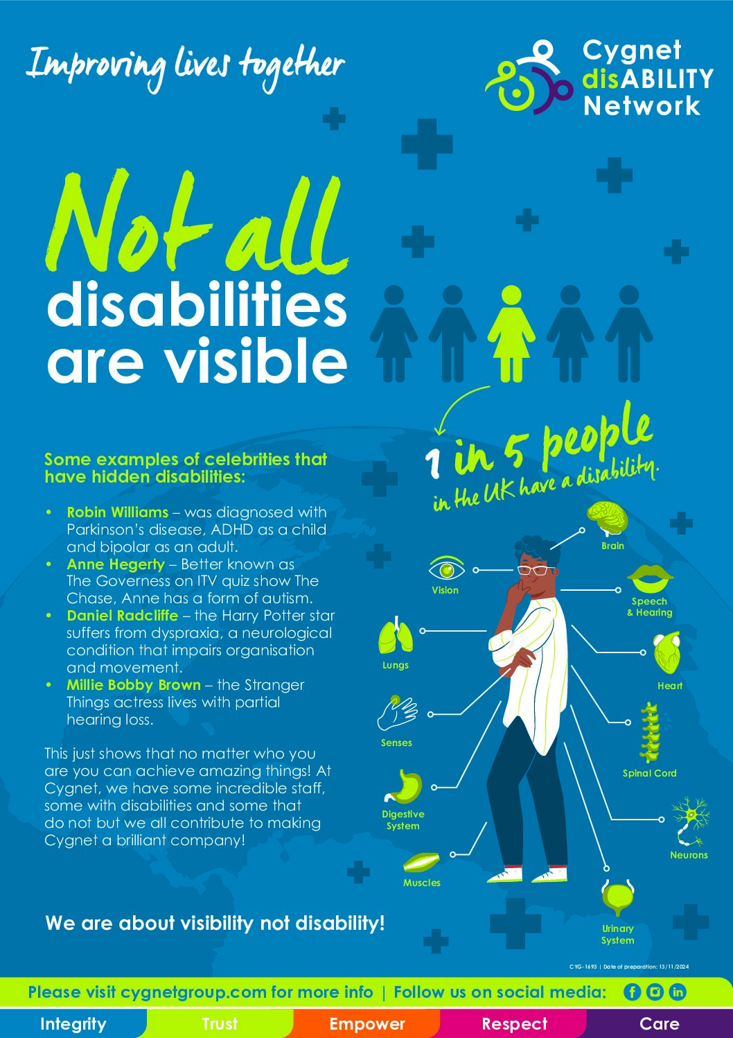 Download the hidden disABILITY Poster PDF