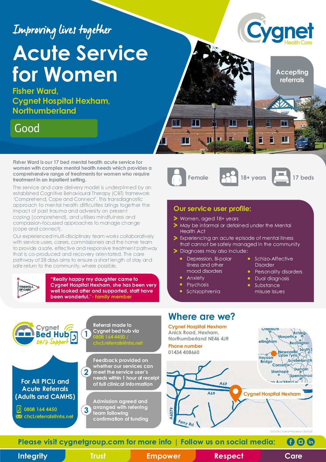 Download the Fisher Ward flyer PDF